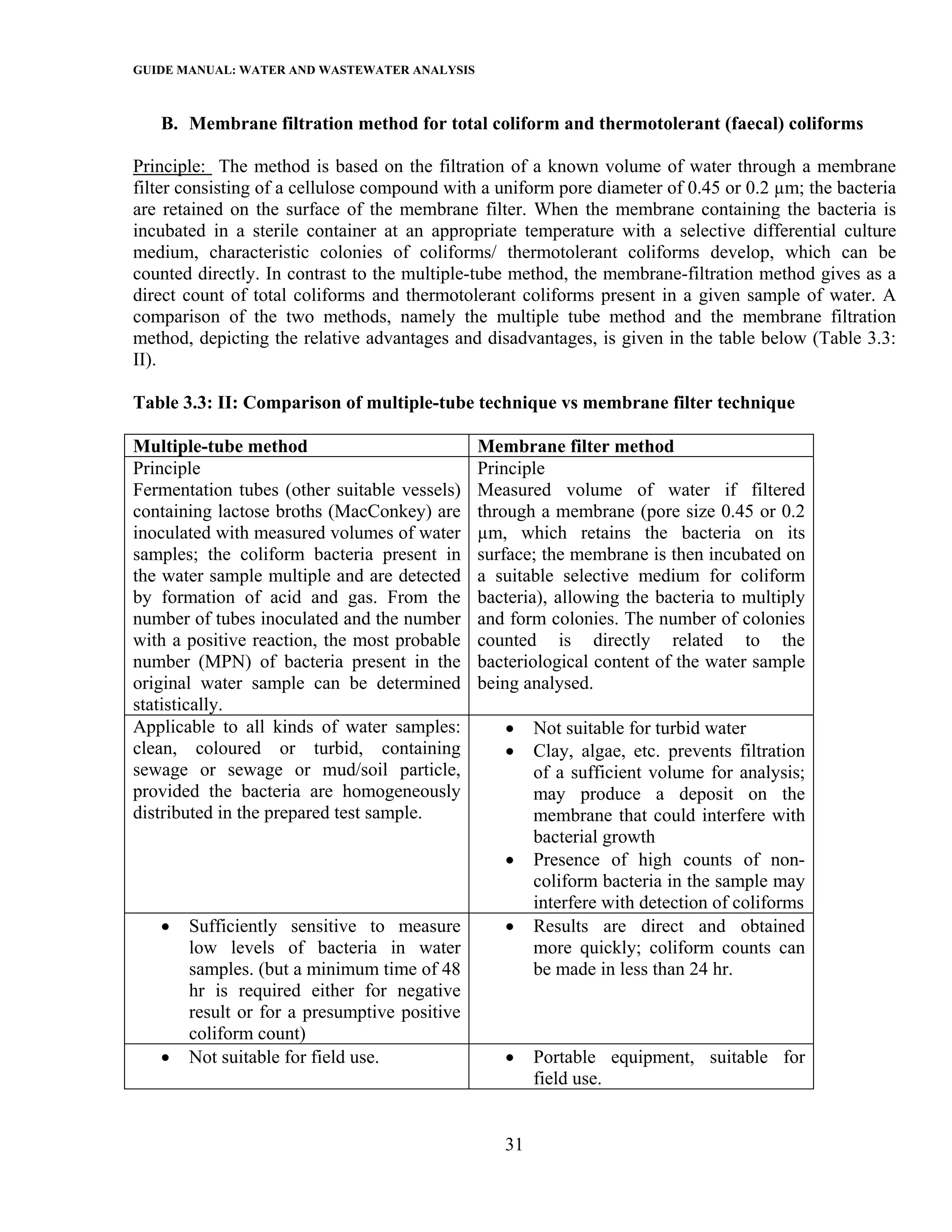 GUIDE MANUAL: WATER AND WASTEWATER ANALYSIS

   B. Membrane filtration method for total coliform and thermotolerant (faecal) coliforms

Principle: The method is based on the filtration of a known volume of water through a membrane
filter consisting of a cellulose compound with a uniform pore diameter of 0.45 or 0.2 µm; the bacteria
are retained on the surface of the membrane filter. When the membrane containing the bacteria is
incubated in a sterile container at an appropriate temperature with a selective differential culture
medium, characteristic colonies of coliforms/ thermotolerant coliforms develop, which can be
counted directly. In contrast to the multiple-tube method, the membrane-filtration method gives as a
direct count of total coliforms and thermotolerant coliforms present in a given sample of water. A
comparison of the two methods, namely the multiple tube method and the membrane filtration
method, depicting the relative advantages and disadvantages, is given in the table below (Table 3.3:
II).

Table 3.3: II: Comparison of multiple-tube technique vs membrane filter technique

Multiple-tube method                          Membrane filter method
Principle                                     Principle
Fermentation tubes (other suitable vessels)   Measured volume of water if filtered
containing lactose broths (MacConkey) are     through a membrane (pore size 0.45 or 0.2
inoculated with measured volumes of water     µm, which retains the bacteria on its
samples; the coliform bacteria present in     surface; the membrane is then incubated on
the water sample multiple and are detected    a suitable selective medium for coliform
by formation of acid and gas. From the        bacteria), allowing the bacteria to multiply
number of tubes inoculated and the number     and form colonies. The number of colonies
with a positive reaction, the most probable   counted is directly related to the
number (MPN) of bacteria present in the       bacteriological content of the water sample
original water sample can be determined       being analysed.
statistically.
Applicable to all kinds of water samples:        •    Not suitable for turbid water
clean, coloured or turbid, containing            •    Clay, algae, etc. prevents filtration
sewage or sewage or mud/soil particle,                of a sufficient volume for analysis;
provided the bacteria are homogeneously               may produce a deposit on the
distributed in the prepared test sample.              membrane that could interfere with
                                                      bacterial growth
                                                 •    Presence of high counts of non-
                                                      coliform bacteria in the sample may
                                                      interfere with detection of coliforms
   •   Sufficiently sensitive to measure         •    Results are direct and obtained
       low levels of bacteria in water                more quickly; coliform counts can
       samples. (but a minimum time of 48             be made in less than 24 hr.
       hr is required either for negative
       result or for a presumptive positive
       coliform count)
   •   Not suitable for field use.               •    Portable equipment, suitable for
                                                      field use.


                                                 31
 