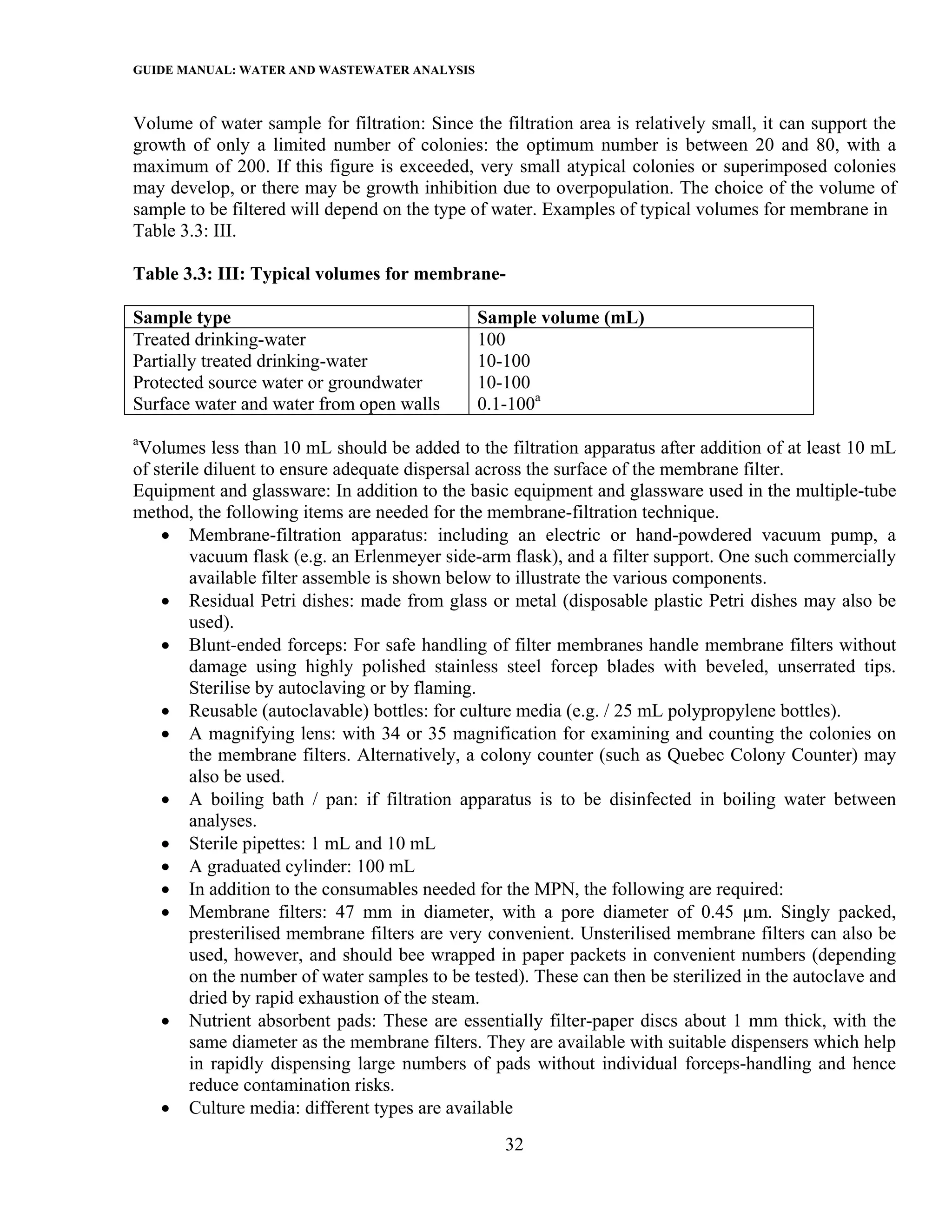 GUIDE MANUAL: WATER AND WASTEWATER ANALYSIS

Volume of water sample for filtration: Since the filtration area is relatively small, it can support the
growth of only a limited number of colonies: the optimum number is between 20 and 80, with a
maximum of 200. If this figure is exceeded, very small atypical colonies or superimposed colonies
may develop, or there may be growth inhibition due to overpopulation. The choice of the volume of
sample to be filtered will depend on the type of water. Examples of typical volumes for membrane in
Table 3.3: III.

Table 3.3: III: Typical volumes for membrane-

Sample type                                   Sample volume (mL)
Treated drinking-water                        100
Partially treated drinking-water              10-100
Protected source water or groundwater         10-100
Surface water and water from open walls       0.1-100a
a
 Volumes less than 10 mL should be added to the filtration apparatus after addition of at least 10 mL
of sterile diluent to ensure adequate dispersal across the surface of the membrane filter.
Equipment and glassware: In addition to the basic equipment and glassware used in the multiple-tube
method, the following items are needed for the membrane-filtration technique.
    • Membrane-filtration apparatus: including an electric or hand-powdered vacuum pump, a
         vacuum flask (e.g. an Erlenmeyer side-arm flask), and a filter support. One such commercially
         available filter assemble is shown below to illustrate the various components.
    • Residual Petri dishes: made from glass or metal (disposable plastic Petri dishes may also be
         used).
    • Blunt-ended forceps: For safe handling of filter membranes handle membrane filters without
         damage using highly polished stainless steel forcep blades with beveled, unserrated tips.
         Sterilise by autoclaving or by flaming.
    • Reusable (autoclavable) bottles: for culture media (e.g. / 25 mL polypropylene bottles).
    • A magnifying lens: with 34 or 35 magnification for examining and counting the colonies on
         the membrane filters. Alternatively, a colony counter (such as Quebec Colony Counter) may
         also be used.
    • A boiling bath / pan: if filtration apparatus is to be disinfected in boiling water between
         analyses.
    • Sterile pipettes: 1 mL and 10 mL
    • A graduated cylinder: 100 mL
    • In addition to the consumables needed for the MPN, the following are required:
    • Membrane filters: 47 mm in diameter, with a pore diameter of 0.45 µm. Singly packed,
         presterilised membrane filters are very convenient. Unsterilised membrane filters can also be
         used, however, and should bee wrapped in paper packets in convenient numbers (depending
         on the number of water samples to be tested). These can then be sterilized in the autoclave and
         dried by rapid exhaustion of the steam.
    • Nutrient absorbent pads: These are essentially filter-paper discs about 1 mm thick, with the
         same diameter as the membrane filters. They are available with suitable dispensers which help
         in rapidly dispensing large numbers of pads without individual forceps-handling and hence
         reduce contamination risks.
    • Culture media: different types are available
                                                  32
 
