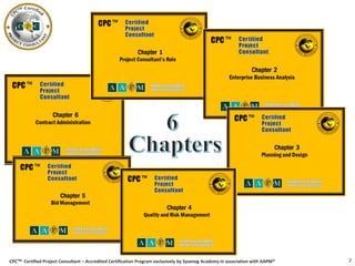 CPCTM Certified Project Consultant – Accredited Certification Program exclusively by Syseneg Academy in association with AAPM® 2
 