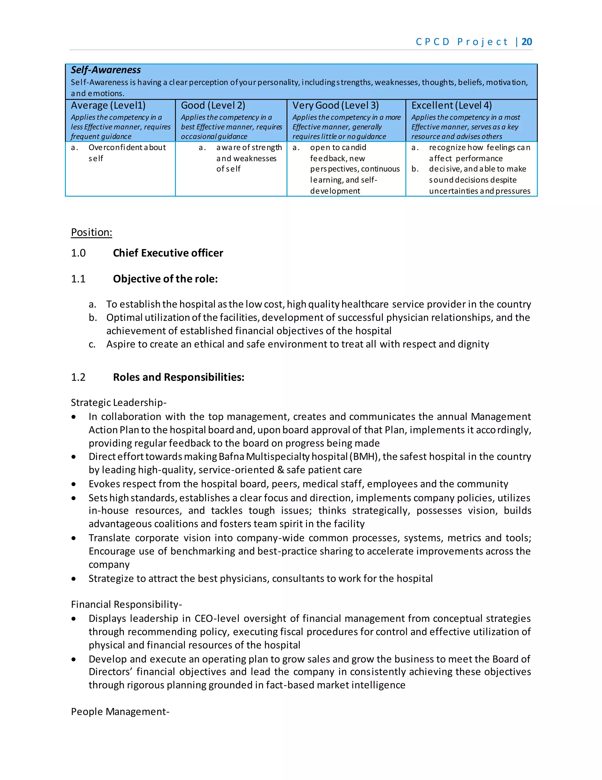 C P C D P r o j e c t | 20
Self-Awareness
Self-Awareness is having a clear perception ofyour personality, includingstrengths, weaknesses, thoughts, beliefs, motivation,
and emotions.
Average (Level1)
Applies the competency in a
less Effective manner, requires
frequent guidance
Good (Level 2)
Applies the competency in a
best Effective manner, requires
occasionalguidance
VeryGood(Level 3)
Applies the competency in a more
Effective manner, generally
requires little or noguidance
Excellent(Level 4)
Applies the competency in a most
Effective manner, serves as a key
resource and advises others
a. Overconfident about
self
a. aware of strength
and weaknesses
of self
a. open to candid
feedback, new
perspectives, continuous
learning, and self-
development
a. recognize how feelings can
affect performance
b. decisive, andable to make
sounddecisions despite
uncertainties andpressures
Position:
1.0 Chief Executive officer
1.1 Objective of the role:
a. To establishthe hospital asthe low cost,highqualityhealthcare service provider in the country
b. Optimal utilizationof the facilities,development of successful physician relationships, and the
achievement of established financial objectives of the hospital
c. Aspire to create an ethical and safe environment to treat all with respect and dignity
1.2 Roles and Responsibilities:
Strategic Leadership-
 In collaboration with the top management, creates and communicates the annual Management
ActionPlanto the hospital boardand,uponboard approval of that Plan, implements it accordingly,
providing regular feedback to the board on progress being made
 DirectefforttowardsmakingBafnaMultispecialtyhospital(BMH),the safest hospital in the country
by leading high-quality, service-oriented & safe patient care
 Evokes respect from the hospital board, peers, medical staff, employees and the community
 Setshighstandards,establishes a clear focus and direction, implements company policies, utilizes
in-house resources, and tackles tough issues; thinks strategically, possesses vision, builds
advantageous coalitions and fosters team spirit in the facility
 Translate corporate vision into company-wide common processes, systems, metrics and tools;
Encourage use of benchmarking and best-practice sharing to accelerate improvements across the
company
 Strategize to attract the best physicians, consultants to work for the hospital
Financial Responsibility-
 Displays leadership in CEO-level oversight of financial management from conceptual strategies
through recommending policy, executing fiscal procedures for control and effective utilization of
physical and financial resources of the hospital
 Develop and execute an operating plan to grow sales and grow the business to meet the Board of
Directors’ financial objectives and lead the company in consistently achieving these objectives
through rigorous planning grounded in fact-based market intelligence
People Management-
 