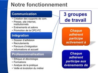 Vos interlocuteursTerritoire de BelfortHaute-SaôneEric Jeannotvp90@cpc-franche-comte.orgJean-Pierre Fiassonvp70@cpc-franche-comte.org70Jura90Christian Chizatvp39@cpc-franche-comte.org2539DoubsMichel Gavatvp25@cpc-franche-comte.org