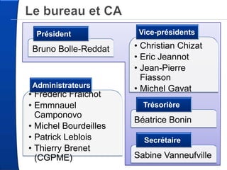 Exercer notre métier dans les règles de l’artPour nos clientsEntre membres de l’associationVis-à-vis de la chambre professionnelle du conseilRespect ConfidentialitéProfessionnalismeEthiqueUne posture d’intervenantComment vous appliquez la déontologieResponsabilité individuelleNotre code de déontologie