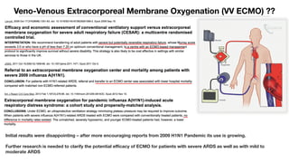 Veno-Venous Extracorporeal Membrane Oxygenation (VV ECMO) ??
Initial results were disappointing – after more encouraging reports from 2009 H1N1 Pandemic its use is growing.
Further research is needed to clarify the potential efficacy of ECMO for patients with severe ARDS as well as with mild to
moderate ARDS
 