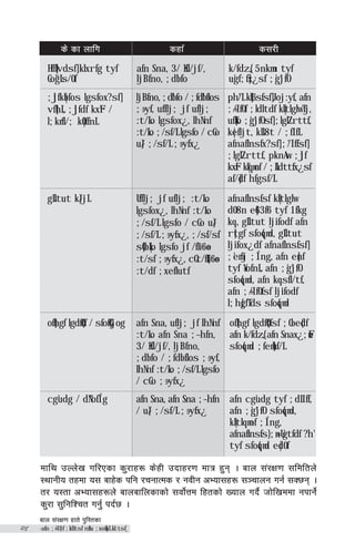 afn ;+/If0f xft] k'l:tsf
-afn ;+/If)f ;ldltsf nflu ;xof]uL k'l:tsf_@$
s] sf nflu sxf“ s;/L
Hff]lvdsf] klxrfg tyf
Go"gLs/0f
afn Sna, 3/ Kfl/jf/,
ljBfno, ;d'bfo
k/fdz{, 5nkmn tyf
u'gf;f]x¿sf ;'g'jfO
;]jfk|bfos lgsfox?sf]
vf]hL, ;]jfdf kx'Fr /
l;kmfl/; k|0ffnL
ljBfno, ;d'bfo / ;fd'bflos
;+:yf, ufflj; jf uflj;
:t/Lo lgsfox¿, lhNnf
:t/Lo ;/sf/L lgsfo / cGo
u}/ ;/sf/L ;+:yfx¿
ph'/L k]l6sfsf] Joj:yf, afn
;+/If0f ;ldltdf k|ltlglwTj,
uf]Ko ;'g'jfOsf] ;'lglZrttf,
k|efljt, kLl8t / ;fIfL
afnaflnsfx?sf] ;'/Iffsf]
;'lglZrttf, pknAw ;]jf
kx'Fr k|lqmof / ;Lldttfx¿sf
af/]df hfgsf/L
gLltut k}/jL Ufflj; jf uflj; :t/Lo
lgsfox¿, lhNnf :t/Lo
;/sf/L lgsfo / cGo u}/
;/sf/L ;+:yfx¿, ;/sf/sf
s]Gb|Lo lgsfo jf /fli6«o
:t/sf ;+:yfx¿, cGt/f{li6«o
:t/df ;xeflutf
afnaflnsfsf k|ltlglw
d08n e]63f6 tyf 1fkg
kq, gLltut ljifodf afn
r]tgf sfo{qmd, gLltut
ljifox¿df afnaflnsfsf]
;'emfj ;Íng, afn e]nf
tyf ¥ofnL, afn ;'g'jfO
sfo{qmd, afn kqsfl/tf,
afn ;+/If0fsf ljifodf
l;h{gfTds sfo{qmd
of]hgf lgdf{0f / sfof{Gjog afn Sna, uflj; jf lhNnf
:t/Lo afn Sna ;~hfn,
3/ Kfl/jf/, ljBfno,
;d'bfo / ;fd'bflos ;+:yf,
lhNnf :t/Lo ;/sf/L lgsfo
/ cGo ;+:yfx¿
of]hgf lgdf{0fsf ;Gbe{df
afn k/fdz{, afn Snax¿;Fu
sfo{qmd ;fem]bf/L
cg'udg / d"NofÍg afn Sna, afn Sna ;~hfn
/ u}/ ;/sf/L ;+:yfx¿
afn cg'udg tyf ;dLIff,
afn ;'g'jfO sfo{qmd,
k|ltlqmof ;Íng,
afnaflnsfs} ;+nUgtfdf ?h'
tyf sfo{qmd e|d0f
dfly pNn]v ul/Psf s'/fx¿ s]xL pbfx/0f dfq x'g . afn ;+/If0f ;ldltn]
:yfgLo txdf o; afx]s klg /rgfTds / gjLg cEof;x¿ ;~rfng ug{ ;S5g .
t/ o:tf cEof;x¿n] afnaflnsfsf] ;jf]{Qd lxtsf] Vofn ub}{ hf]lvddf gkfg]{
s'/f ;'lglZrt ug'{ kb{5 .
 