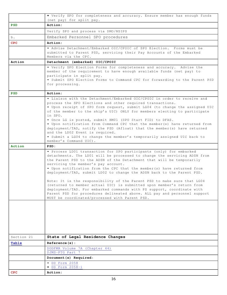 cpc navy pay personnel psd hand book 21 oct 2011 nppsc form