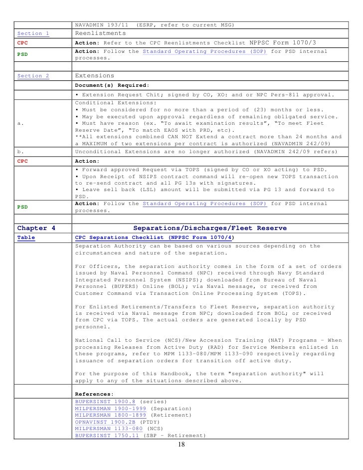 Application letters for employment