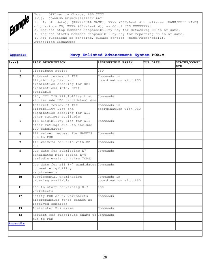 cpc navy pay personnel psd hand book 21 oct 2011 nppsc form