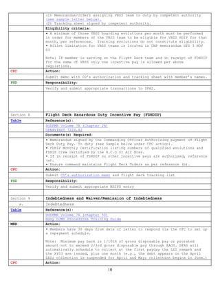(1) Memorandum/Orders assigning VBSS team to duty by competent authority
            (see sample letter below).
            (2) Tracking sheet signed by competent authority.
            Eligibility criteria:
            ▪ A minimum of three VBSS boarding evolutions per month must be performed
            in order for members of the VBSS team to be eligible for VBSS HDIP for that
            month, per references. Training evolutions do not constitute eligibility.
            ▪ Billet limitation for VBSS teams is located in CNP memorandum DTD 3 NOV
            03

            Note: If member is serving on the Flight Deck team and in receipt of FDHDIP
            for the same of VBSS only one incentive pay is allowed per above
            regulations.
CPC         Action:
            Submit memo with CO’s authorization and tracking sheet with member’s names.
PSD         Responsibility:
            Verify and submit appropriate transactions to DFAS.




Section 8   Flight Deck Hazardous Duty Incentive Pay (FDHDIP)
Table       Reference(s):
            DODFMR Volume 7A (Chapter 24)
            OPNAVINST 7220.4J
            Documents(s) Required:
            ▪ Memorandum signed by the Commanding Officer Authorizing payment of Flight
            Deck Duty Pay. To duty (see Sample below under CPC action).
            ▪ FDHIP Monthly Certification listing numbers of qualified evolutions and
            FDHIP crew certified by the H.C.O or Air Boss.
            ▪ If in receipt of FDHDIP no other Incentive pays are authorized, reference
            (a).
            ▪ Ensure command maintains Flight Deck Orders as per reference (b).
CPC         Action:
            Submit CO’s authorization memo and flight deck tracking list
PSD         Responsibility:
            Verify and submit appropriate NSIPS entry


Section 9   Indebtedness and Waiver/Remission of Indebtedness
      a.    Indebtedness
Table       Reference(s):
            DODFMR Volume 7A (chapter 50)
            Navy DJMS Procedures Training Guide
MBR         Action:
            ▪ Members have 30 days from date of letter to respond via the CPC to set up
            a repayment schedule.

            Note: Minimum pay back is 1/10th of gross disposable pay or prorated
            amount not to exceed 2/3rd gross disposable pay through EAOS. DFAS will
            automatically schedule to collect at the first payday the LES remark and
            the XY03 are issued, plus one month (e.g., the debt appears on the April
            LES; collection is suspended for April and May; collection begins in June.)
CPC         Action:

                                        10
 