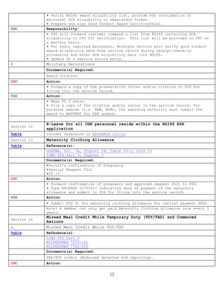 ▪ Verify NSIPS award eligibility list, provide PSD confirmation of
             personnel GCA eligibility in memorandum format.
             ▪ Prepare and sign Good Conduct Award Certificate(s).
PSD          Responsibility:
             ▪ PSD will forward customer command a list from NSIPS containing GCA
             eligibility to CPC for verification. This list will be provided to CPC on
             a monthly basis.
             ▪ For newly reported personnel, Receipts Section will verify good conduct
             award eligibility date from service record during receipt/check-in
             processing and enter GCA eligibility date into NSIPS.
             ▪ Update PG 4 service record entry.
B            Military Decorations
             Documents(s) Required:
             Award Citation
CPC          Action:
             ▪ Forward a copy of the presentation letter and/or citation to PSD for
             filing into the service record.
PSD          Action:
             ▪ Make PG 4 entry.
             ▪ File a copy of the citation and/or letter in the service record. For
             personal awards (i.e. NAM, NCM), the awarding authority must submit the
             award to NAVPERS for ESR update.

             E-Leave for all USN personnel reside within the NSIPS ESR
Section 12
             application
Table        Current reference is NAVADMIN 252/10
Section 13   Maternity Clothing Allowance
Table        Reference(s):
             DODFMR, Vol. 7A, Chapter 29, Table 29-5, Rule 13
             DJMS PTG Part 3, Chapter 5
             Documents(s) Required:
             ▪Doctor's Confirmation of Pregnancy
             ▪Special Request Chit
             ▪PG 13
CPC          Action:
             ▪ Forward confirmation of pregnancy and approved request chit to PSD.
             ▪ Type NAVPERS 1070/613 indicating date of payment of the maternity
             allowance and submit to PSD for filing into the service record.
PSD          Action:
             ▪ Submit FID 61 for maternity clothing allowance for central payment DFAS.
             Note: A member can only get paid Maternity Clothing Allowance once every 3
             years.
             Missed Meal Credit While Temporary Duty (TDY/TAD) and Commuted
Section 14
             Rations
a.           Missed Meal Credit While TDY/TAD
Table        Reference(s):
             DJMS PTG Part 3
             MILPERSMAN 7220-180
             MILPERSMAN 1746-020
             Documents(s) Required:
             TAD/TDY orders (Endorsed detached and reporting).
CPC          Action:


                                         12
 