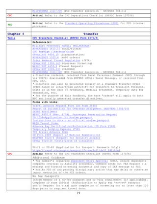 MILPERSMAN 1320-308 (PCS Transfer Execution – NAVPERS 7041/1)
CPC         Action: Refer to the CPC Separations Checklist (NPPSC Form 1070/4)


            Action: Refer to the Standard Operating Procedures (SOP) for PSD internal
PSD
            processes.


Chapter 5                                    Transfer
Table       CPC Transfers Checklist (NPPSC Form 1070/5)
            Reference(s):
            Military Personnel Manual (MILPERSMAN)
            BUPERSINST 1610.10 (EVAL/FITREP)
            DOD Foreign Clearance Guide
            OPNAVINST 4650.15 (Transportation)
            BUPERSINST 1320.6 (NATO orders)
            Joint Federal Travel Regulation (JFTR)
            OPNAVINST 1300.14D (Overseas Screening)
            NPPSCINST 4650.8 (Travel Request)
            OPNAVINST 1000.23C (PASSMAN)
            MILPERSMAN 1320-308 (PCS Transfer Execution – NAVPERS 7041/1)
            ▪ Directive (orders), received from Naval Personnel Command (NPC) through
            via NSIPS; downloaded from BUPERS (BOL); Naval Message, or received from
            CPC, etc.
            ▪ Directive can also be generated locally on a Standard Transfer Order
            (STO) based on local/broad authority for transfers to Transient Personnel
            Units as in the case of Pregnancy, Medical Treatment, temporary duty for
            separation, etc.
            ▪ For the purpose of this Handbook, the term "orders" will apply to both
            NPC and locally generated transfer directives.
            Forms with Links:
            Travel Advance Request Form (DD Form 2560)
            Report of Suitability for Overseas Assignment (NAVPERS 1300/16)
            DEERS Enrollment
            NPPSC 4650.8 (Rev. 6/09), Passenger Reservation Request
            DD 1056-Application for No-fee passport
            Instructions to obtain an official no-fee passport
            NATO Travel Order
            Advance Pay Certification/Authorization (DD Form 2560)
            Temporary Lodging Expense (TLE)
            TDY Travel Advance Form
            DD Form 2808 (Report of Medical Examination)
            NAVPERS 5520/6 (Request for Security Access)
            OPNAV 5520/20 (Certificate of Clearance)

            DS-11 or DS-82 (Application for Passport: Renewals Only):
            http://travel.state.gov/passport/forms/ds11/ds11_842.html
CPC         Action: Refer to the CPC Transfers Checklist (NPPSC Form 1070/5)
            Additional Guidance
            ▪ For member’s requiring Dependent Entry Approval (DEA), ensure dependents
            complete overseas suitability screening. Command sends out FEA Request via
            message and forward screening documents and copy of DEA message to PSD.
            ▪ Notify PSD of any pending disciplinary action that may delay or otherwise
            impact execution of the PCS orders.
            No Fee Passport:
            Inform member of a no-fee passport and or visa requirement (if applicable).
            Complete DD Form 1056(s) (Authorization to Apply For "No-Fee" Passport
            and/or Request for Visa) upon completion of screening but no later than 120
            days prior to required travel date.
                                        19
 