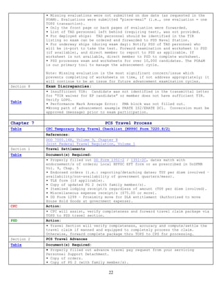 ▪ Missing evaluations were not submitted on due date (as requested in the
            POAM). Evaluations were submitted “piece-meal” (i.e., one evaluation = one
            TOPS transaction).
            ▪ Only the front page or back pages of evaluation were forwarded.
            ▪ List of TAD personnel left behind (requiring test), was not provided.
            ▪ For deployed ships: TAD personnel should be identified in the TIR
            listing so exam can be ordered and forwarded to PSD Naval Station.
            ▪ For underway ships (during exam day): Notify PSD of TAD personnel who
            will be in-port to take the test. Forward examination and worksheet to PSD
            (if available), and direct member to report to PSD as applicable. If
            worksheet is not available, direct member to PSD to complete worksheet.
            ▪ PSD processes exam and worksheets for over 10,000 candidates. The POA&M
            is our primary tool to manage the advancement cycle.

            Note: Missing evaluation is the most significant concern/issue which
            prevents completing of worksheets on time, if not address appropriately; it
            will continue to be an issue for future advancement examination cycles.
Section 8   Exam Discrepancies:
            ▪ Insufficient TIR: Candidate was not identified in the transmittal letter
            for “TIR waiver for EP candidate” or member does not have sufficient TIR.
            Verify LOPG.
Table
            ▪ Performance Mark Average Error: PMA block was not filled out.
            ▪Wrong path of advancement example PRATE IS2/ERATE DC1. Conversion must be
            approved (message) prior to exam participation.


Chapter 7                              PCS Travel Process
Table       CPC Temporary Duty Travel Checklist (NPPSC Form 7220.8/2)
            References:
            DOD 7000.14R, Volume 9, Chapter 8
            Joint Federal Travel Regulation, Volume 1
Section 1   Travel Settlements
Table       Document(s) Required:
            ▪ Properly filled out DD Form 1351-2 / 1351-2C, dates match with
            endorsement/s of orders; Local NPPSC EFT form or as prescribed in DoDFMR
            Vol. 9, Chap. 5
            ▪ Endorsed orders (i.e.: reporting/detaching dates; TDY per diem involved –
            availability/non-availability of government quarters/mess).
            ▪ TLE form (if applicable).
            ▪ Copy of updated PG 2 (with family member/s).
            ▪ Itemized lodging receipt/s regardless of amount (TDY per diem involved).
            ▪ Miscellaneous expense receipt/s ($75.00 or more).
            ▪ DD Form 1299 – Proximity move for DLA entitlement (Authorized to move
            House Hold Goods at government expense).
CPC         Action:
            ▪ CPC will assist, verify completeness and forward travel claim package via
            TOPS to PSD travel section.
PSD         Action:
            ▪ Travel Section will verify completeness, accuracy and compute/settle the
            travel claim if manned and equipped to completely process the claim.
            Otherwise, forward complete package thru TOPS to CPS for processing.
Section 2   PCS Travel Advances
Table       Document(s) Required:
            ▪ Properly filled out advance travel pay request from your servicing
            Personnel Support Detachment.
            ▪ Copy of orders.
            ▪ Copy of PG 2 (with family member/s).

                                        22
 