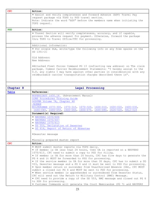 CPC         Action:
            ▪ Assist and verify completeness and forward Advance (ADV) Travel Pay
            request package via TOPS to PSD travel section.
            Note: Indicate the word “ADV” before the members name when initiating the
            TOPS request.

PSD         Action:
            ▪ Travel Section will verify completeness, accuracy, and if capable,
            process the advance request for payment. Otherwise, forward the package
            thru TOPS to Travel Office/TPC for processing.

            Additional information:
            ▪ For single DLA, write/type the following info on any free spaces on the
            DD 1351-2:

            Old Address:
            New Address:

            ▪Attached Fleet Forces Command PG 13 (reflecting new address) on The claim
            package. Common Carrier Reimbursement Statements: “I hereby assign to the
            U.S. any rights I may have against other parties in consideration with any
            reimbursable carrier transportation charges described there in”.




Chapter 8                               Legal Processing
Table       References:
            BUPERSINST 1430.16 (Advancement Manual)
            DJMS Procedures Training Guide
            DODFMR Volume 7A, Chapter 48
            JAGMAN
            MILPERSMAN 1070-300, 1070-310, 1070-320, 1600-010, 1600-020, 1600-030,
             1600-040, 1600-050, 1600-060, 1600-070, 1600-080, 1626-020, 5812-010
            Document(s) Required:
            ▪ NAVPERS 1070/606
            ▪ NAVPERS 1070/607
            ▪ NAVPERS 1070/613
            ▪ DD 553, Declaration of Deserter
            ▪ DD 616, Report of Return of Absentee

            ▪Deserter message

            ▪Locally prepared muster report
CPC         Action:
            ▪ MUST submit muster reports via TOPS daily.
            ▪ If member is UA less than 24 hours, then UA is reported on a NAVPERS
            1070/613. CPC need to submit a copy to PSD for filing.
            ▪ If member is UA for more than 24 hours, CPC has five days to generate the
            PG 6 and it MUST be forwarded to PSD for processing.
            ▪ If the service member is UA for more than 30 days, CPC has to submit a DD
            553, Deserter message and a PG 6 and it must be sent to PSD for processing.
            ▪ Upon member return or surrender from Unauthorized Absence (UA), CPC MUST
            submit a closed out PG 6 and MUST be sent to PSD for processing.
            ▪ When service member is apprehended or surrendered from Deserter Status,
            CPC will send out the Return to Military Control (RMC) Message.
            ▪ CPC need to provide a copy of the DD 553, RMC message and closed out PG 6
            to PSD for processing.
            ▪ Customer Commands will generate the Court Memorandum (PG 7) and NAVPERS

                                        23
 