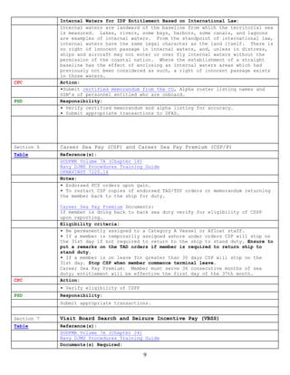 Internal Waters for IDP Entitlement Based on International Law:
            Internal waters are landward of the baseline from which the territorial sea
            is measured. Lakes, rivers, some bays, harbors, some canals, and lagoons
            are examples of internal waters. From the standpoint of international law,
            internal waters have the same legal character as the land itself. There is
            no right of innocent passage in internal waters, and, unless in distress,
            ships and aircraft may not enter or over fly internal waters without the
            permission of the coastal nation. Where the establishment of a straight
            baseline has the effect of enclosing as internal waters areas which had
            previously not been considered as such, a right of innocent passage exists
            in those waters.
CPC         Action:
            ▪Submit certified memorandum from the CO, Alpha roster listing names and
            SSN’s of personnel entitled who are onboard.
PSD         Responsibility:
            ▪ Verify certified memorandum and alpha listing for accuracy.
            ▪ Submit appropriate transactions to DFAS.




Section 6   Career Sea Pay (CSP) and Career Sea Pay Premium (CSP/P)
Table       Reference(s):
            DODFMR Volume 7A (Chapter 18)
            Navy DJMS Procedures Training Guide
            OPNAVINST 7220.14
            Notes:
            ▪ Endorsed PCS orders upon gain.
            ▪ To restart CSP copies of endorsed TAD/TDY orders or memorandum returning
            the member back to the ship for duty.

            Career Sea Pay Premium Documents:
            If member is doing back to back sea duty verify for eligibility of CSPP
            upon reporting.
            Eligibility criteria:
            ▪ Be permanently assigned to a Category A Vessel or Afloat staff.
            ▪ If a member is temporarily assigned ashore under orders CSP will stop on
            the 31st day if not required to return to the ship to stand duty. Ensure to
            put a remarks on the TAD orders if member is required to return ship to
            stand duty.
            ▪ If a member is on leave for greater than 30 days CSP will stop on the
            31st day. Stop CSP when member commence terminal leave.
            Career Sea Pay Premium: Member must serve 36 consecutive months of sea
            duty; entitlement will be effective the first day of the 37th month.
CPC         Action:
            ▪ Verify eligibility of CSPP
PSD         Responsibility:
            Submit appropriate transactions.


Section 7   Visit Board Search and Seizure Incentive Pay (VBSS)
Table       Reference(s):
            DODFMR Volume 7A (Chapter 24)
            Navy DJMS Procedures Training Guide
            Documents(s) Required:

                                           9
 