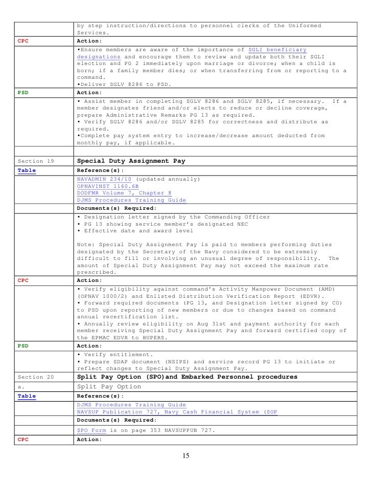 navy eval form ohye mcpgroup co navy midterm examples