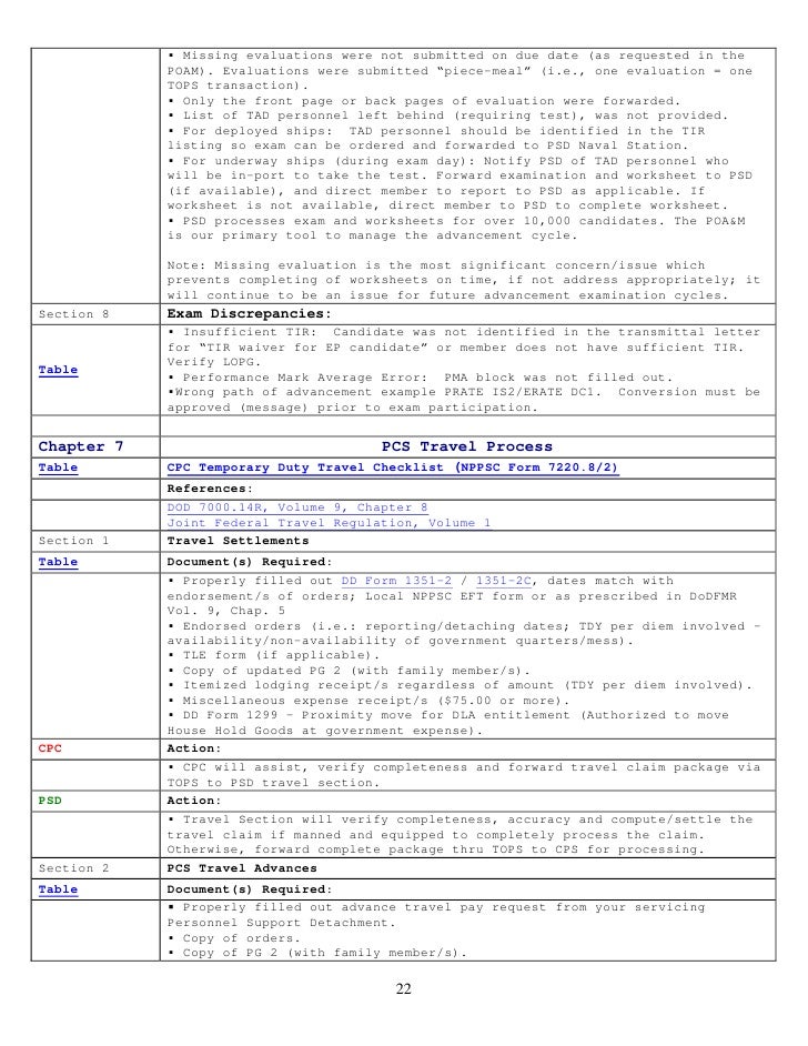 navy eval form ohye mcpgroup co navy midterm examples