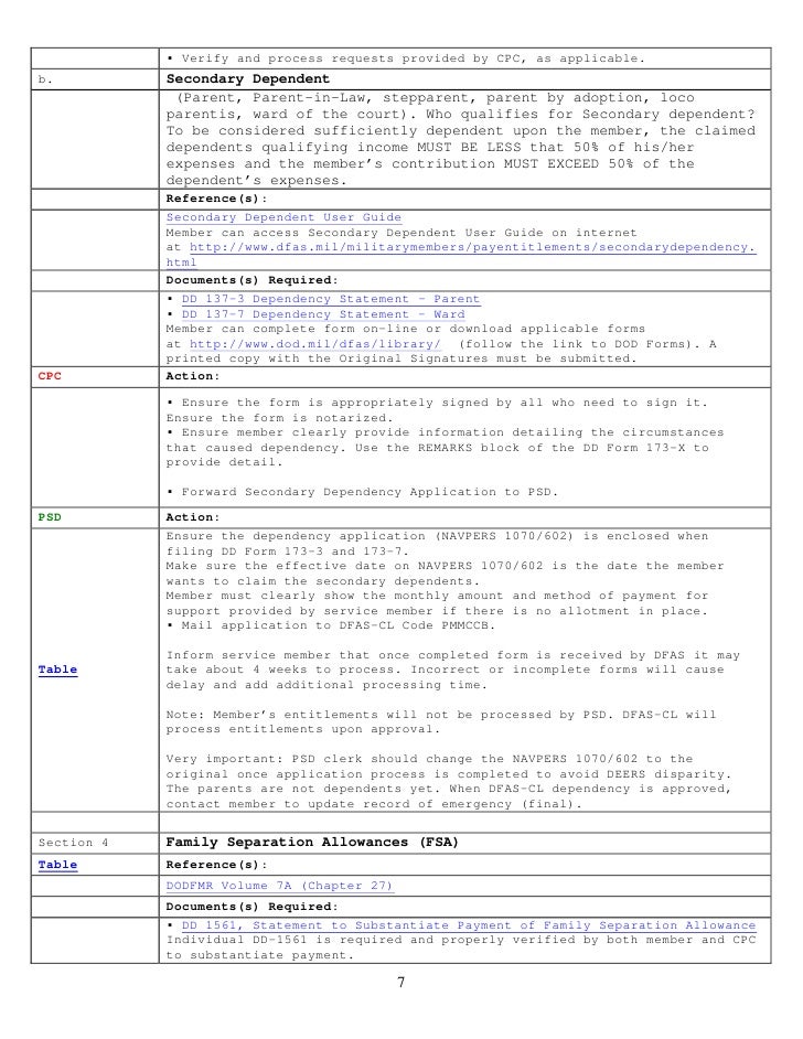 2012 navy region nw fcpo symposium cpc handbook navpers 1000 4 form