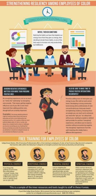 Daily Thriving for Professionals of Color - Infographic