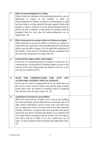 Dr. Khakare Vikas 4
9 Effect of acknowledgement in writing
Where, before the expiration of the prescribed period for a suit or
application in respect of any property or right, an
acknowledgement of liability in respect of such property or right
has been made in writing signed by the party against whom such
property or right is claimed, or by any person through whom he
derives his title or liability, a fresh period of limitation shall be
computed from the time when the acknowledgement was so
signed. [Sec. 18]
10 Effect of payment on account of debt or of interest on legacy
Where payment on account of a debt or of interest on a legacy is
made before the expiration of the prescribed period by the person
liable to pay the debt or legacy or by his agent duly authorised in
this behalf, a fresh period of limitation shall be computed from
the time when the payment was made. [Sec.19]
11 CONTINUING BREACHES AND TORTS
In the case of a continuing breach of contract or in the case of a
continuing tort, a fresh period of limitation begins to run at every
moment of the time during which the breach or the tort, as the
case may be, continues.[S.22]
12 SUITS FOR COMPENSATION FOR ACTS NOT
ACTIONABLE WITHOUT SPECIAL DAMAGE
In the case of a suit for compensation for an act which does not
give rise to a cause of action unless some specific injury actually
results there from, the period of limitation shall be computed
from the time when the injury results. [S. 23]
13 Acquisition of easement by prescription
Where the access and use of light or air to and for any building
have been peaceably enjoyed therewith as an easement, and as of
right, without interruption, and for twenty years, and where any
way or watercourse or the use of any water or any other easement
(whether affirmative or negative) has been peaceably and openly
enjoyed by any person claiming title thereto as an easement and
as of right without interruption and for twenty years, the right to
such access and use of light or air, way, watercourse, use of
water, or other easement shall be absolute and indefeasible. [Sec.
25]
 