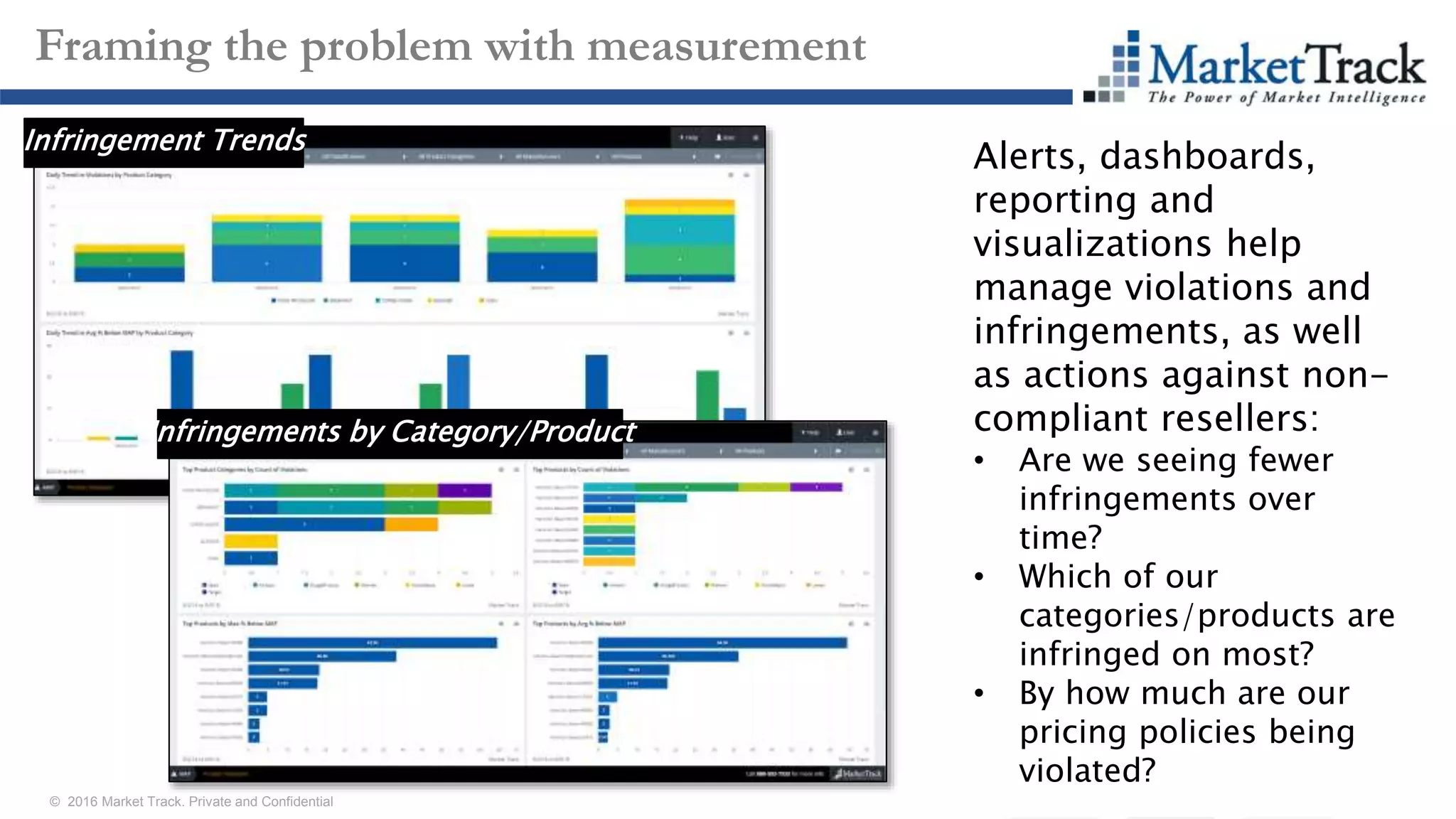 © 2016 Market Track. Private and Confidential
2323
Framing the problem with measurement
Infringements by Category/Product
Infringement Trends
Alerts, dashboards,
reporting and
visualizations help
manage violations and
infringements, as well
as actions against non-
compliant resellers:
• Are we seeing fewer
infringements over
time?
• Which of our
categories/products are
infringed on most?
• By how much are our
pricing policies being
violated?
 