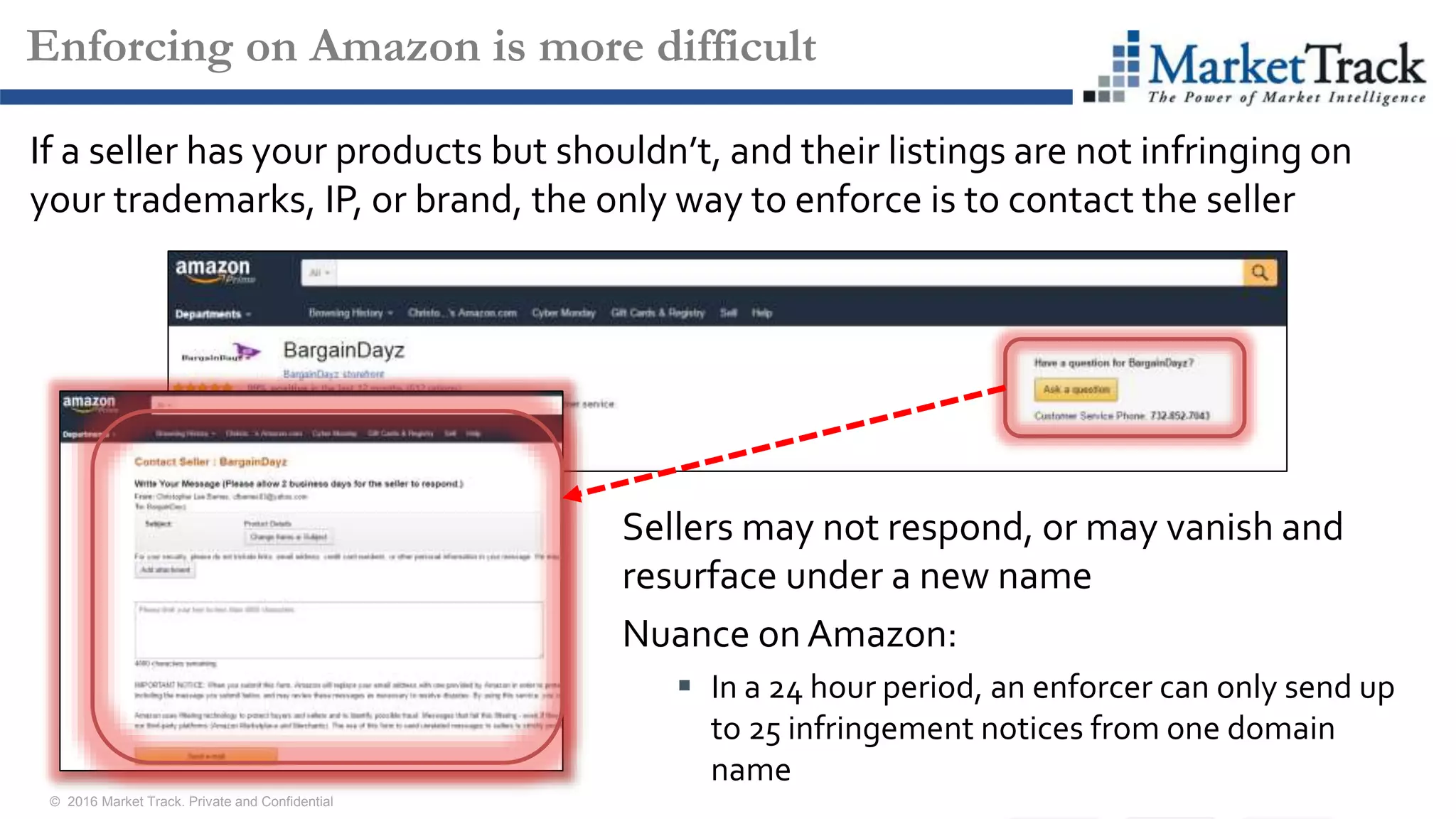 © 2016 Market Track. Private and Confidential
99
Enforcing on Amazon is more difficult
If a seller has your products but shouldn’t, and their listings are not infringing on
your trademarks, IP, or brand, the only way to enforce is to contact the seller
Sellers may not respond, or may vanish and
resurface under a new name
Nuance onAmazon:
 In a 24 hour period, an enforcer can only send up
to 25 infringement notices from one domain
name
 