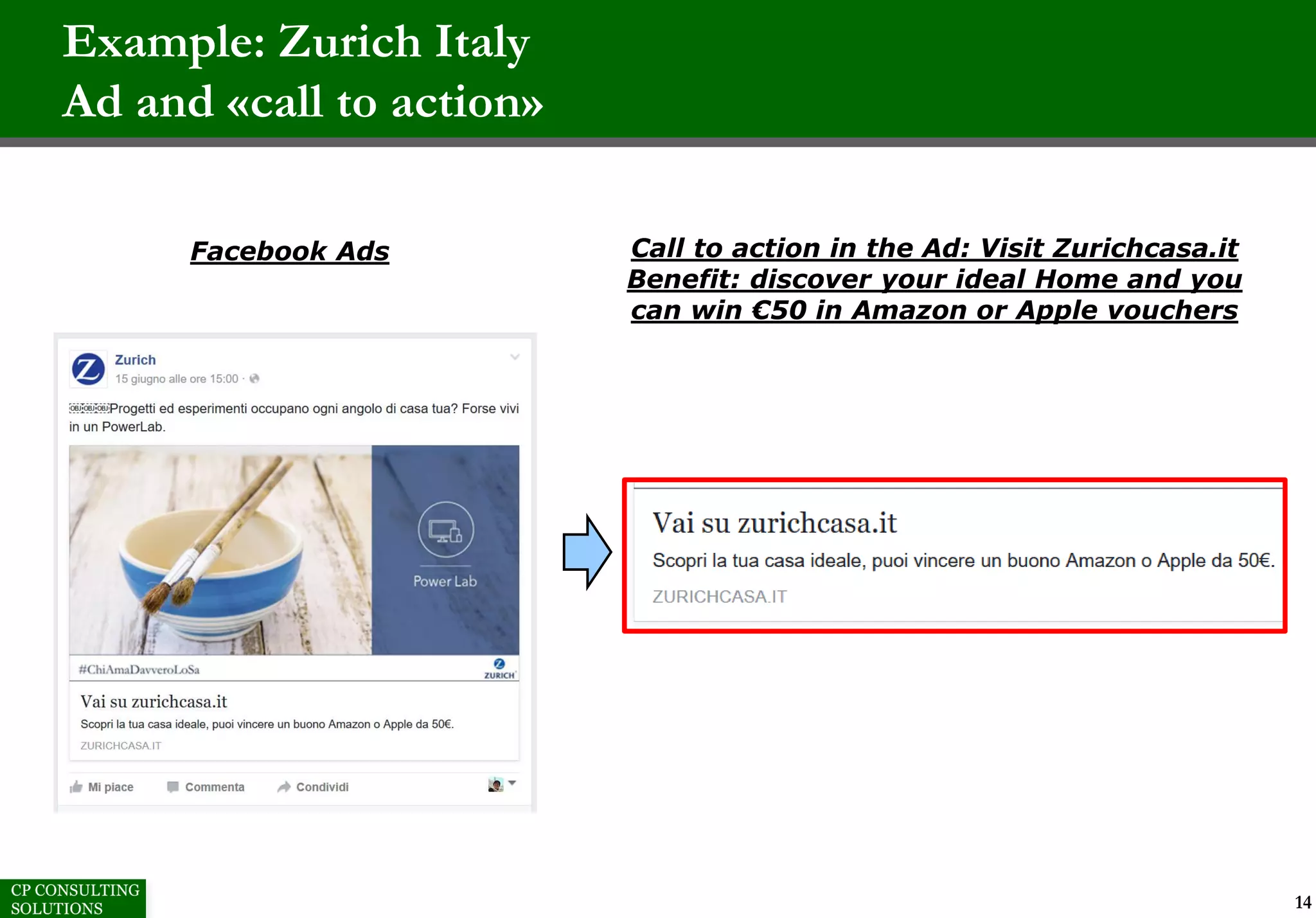 Example: Zurich Italy
Ad and «call to action»
14
Call to action in the Ad: Visit Zurichcasa.it
Benefit: discover your ideal Home and you
can win €50 in Amazon or Apple vouchers
Facebook Ads
 