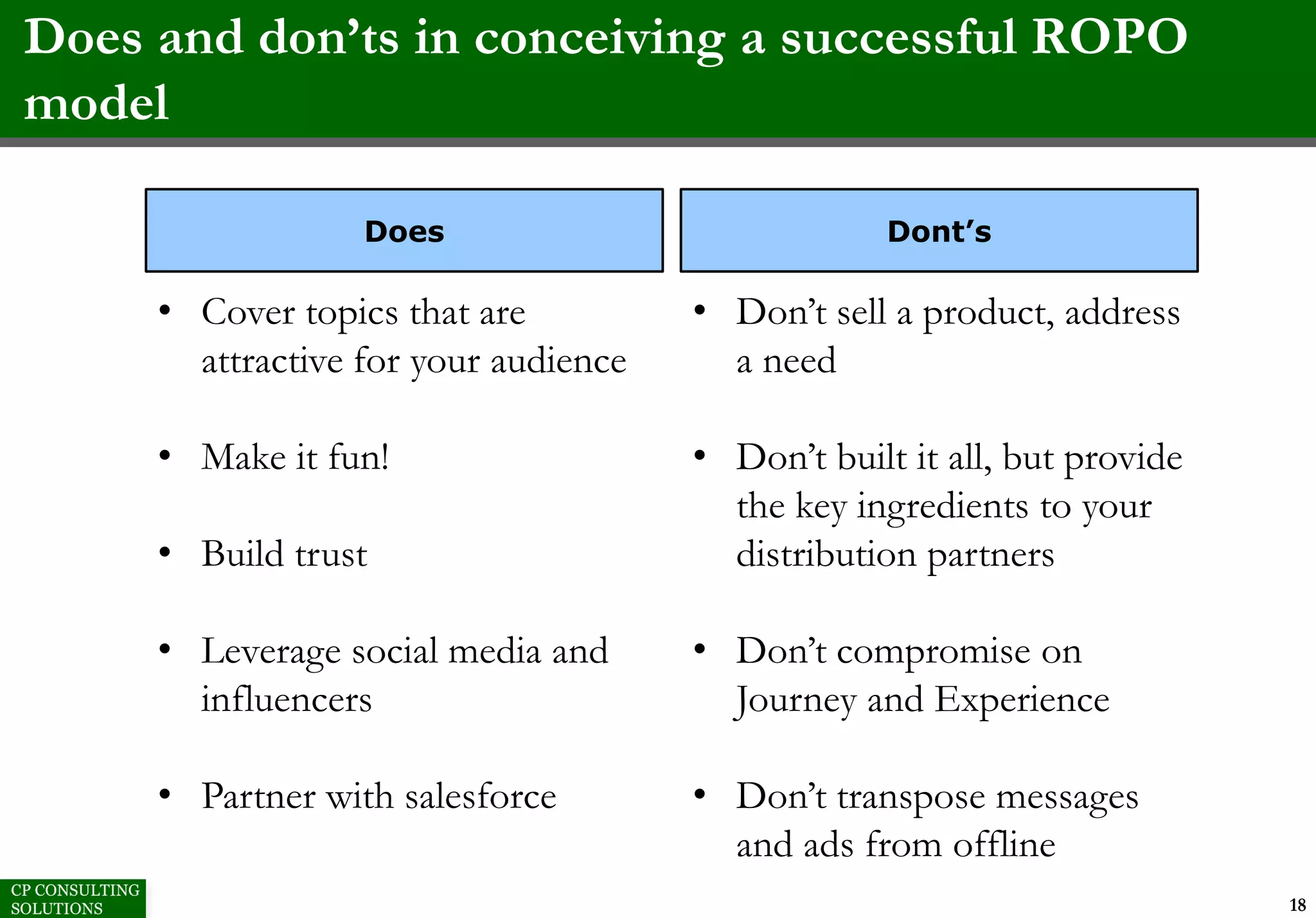 Does and don’ts in conceiving a successful ROPO
model
18
Does
• Cover topics that are
attractive for your audience
• Make it fun!
• Build trust
• Leverage social media and
influencers
• Partner with salesforce
Dont’s
• Don’t sell a product, address
a need
• Don’t built it all, but provide
the key ingredients to your
distribution partners
• Don’t compromise on
Journey and Experience
• Don’t transpose messages
and ads from offline
 