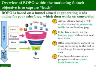 Overview of ROPO within the marketing funnel:
objective is to capture “leads”
11
ResearchOnline
Purchase
Offline
ROPO is b...