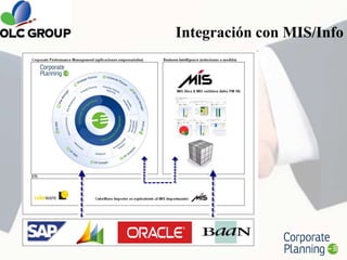 Informe de excepciones