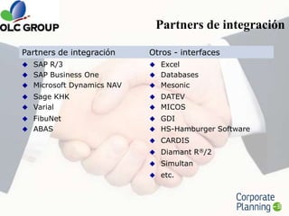 Análisis del margen de beneficios