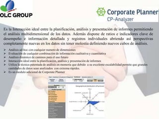 Cambios en el capital circulanteEsquema global Integración de la planificaciónBalance inicialPlan financieroCambios de beneficio