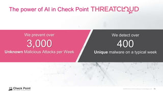 Check Point Corporate Overview 2020 - Detailed | PPTX