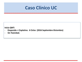 Caso Clínico UC
Inicia QMT:
- Etoposido + Cisplatino. 6 Ciclos (2016 Septiembre-Diciembre)
- Sin Toxicidad.
 