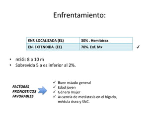 Enfrentamiento:
ENF. LOCALIZADA (EL) 30% . Hemitórax
EN. EXTENDIDA (EE) 70%. Enf. Mx ✔
• mSG: 8 a 10 m
• Sobrevida 5 a es inferior al 2%.
 Buen estado general
 Edad joven
 Género mujer
 Ausencia de metástasis en el hígado,
médula ósea y SNC.
FACTORES
PRONOSTICOS
FAVORABLES
 