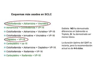 Doblete NO ha demostrado
diferencias en Sobrevida vs
Triplete, SI ha demostrado ser
menos tóxica.
La duración óptima del QMT es
incierta, pero la recomendación
actual es de 4-6 ciclos.
 