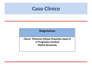 Diagnósticos
Cáncer Pulmonar Células Pequeñas etapa IV
1ª Progresión Cerebral
Platino Resistente
Caso Clínico
 