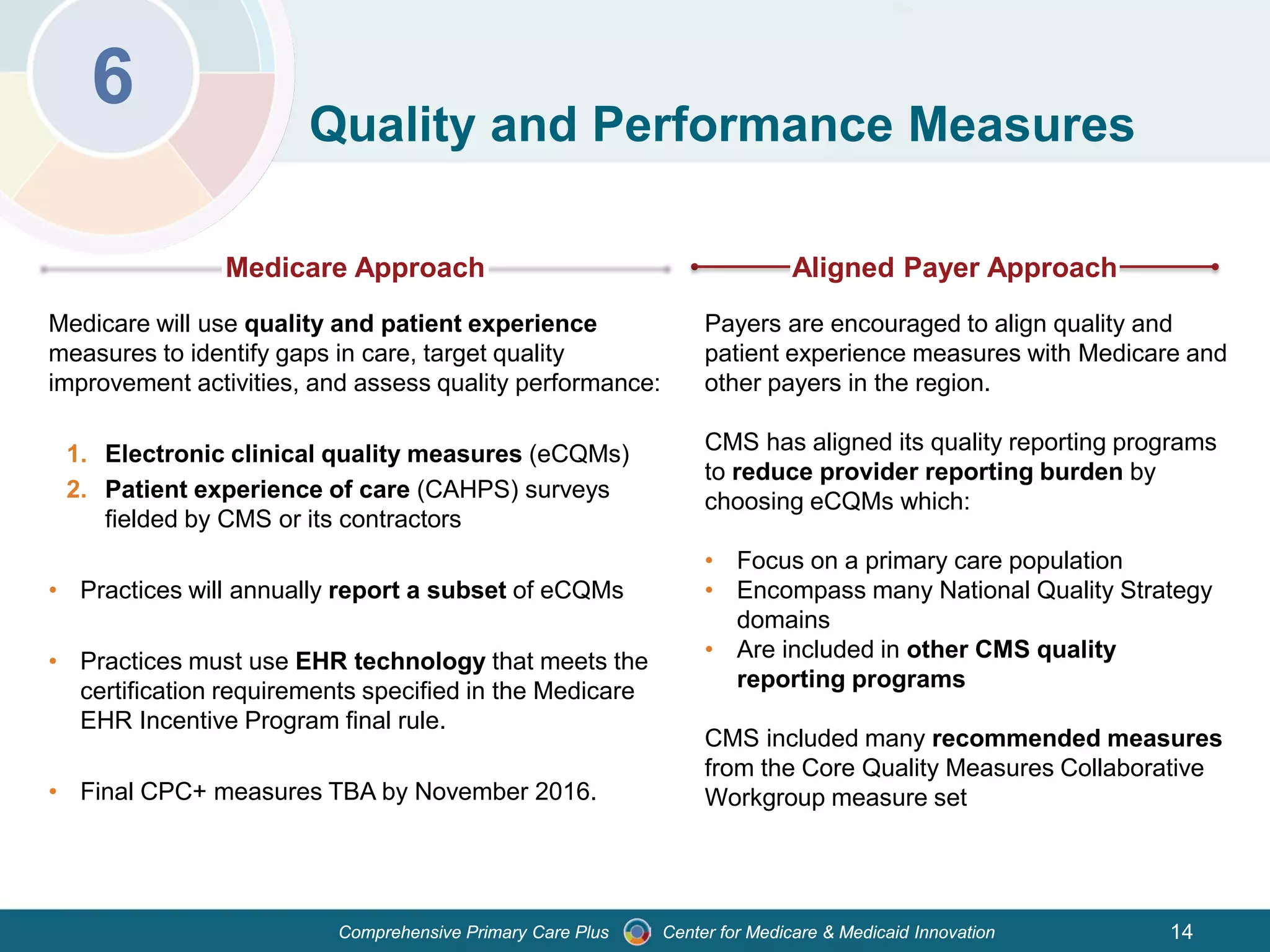 Center for Medicare & Medicaid InnovationComprehensive Primary Care Plus
6 Quality and Performance Measures
Medicare Approach
Medicare will use quality and patient experience
measures to identify gaps in care, target quality
improvement activities, and assess quality performance:
1. Electronic clinical quality measures (eCQMs)
2. Patient experience of care (CAHPS) surveys
fielded by CMS or its contractors
• Practices will annually report a subset of eCQMs
• Practices must use EHR technology that meets the
certification requirements specified in the Medicare
EHR Incentive Program final rule.
• Final CPC+ measures TBA by November 2016.
Aligned Payer Approach
Payers are encouraged to align quality and
patient experience measures with Medicare and
other payers in the region.
CMS has aligned its quality reporting programs
to reduce provider reporting burden by
choosing eCQMs which:
• Focus on a primary care population
• Encompass many National Quality Strategy
domains
• Are included in other CMS quality
reporting programs
CMS included many recommended measures
from the Core Quality Measures Collaborative
Workgroup measure set
14
 