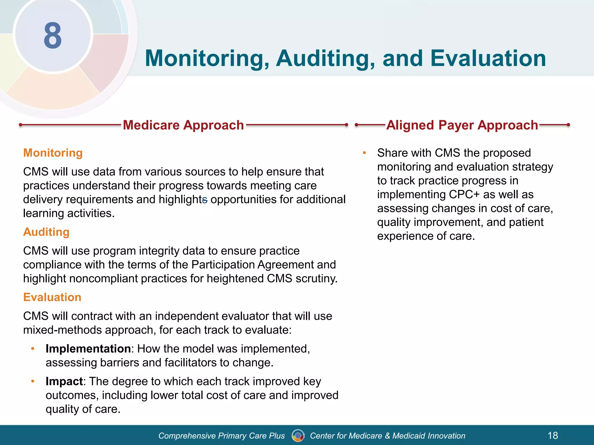 Center for Medicare & Medicaid InnovationComprehensive Primary Care Plus
8 Monitoring, Auditing, and Evaluation
Medicare Approach
Monitoring
CMS will use data from various sources to help ensure that
practices understand their progress towards meeting care
delivery requirements and highlights opportunities for additional
learning activities.
Auditing
CMS will use program integrity data to ensure practice
compliance with the terms of the Participation Agreement and
highlight noncompliant practices for heightened CMS scrutiny.
Evaluation
CMS will contract with an independent evaluator that will use
mixed-methods approach, for each track to evaluate:
• Implementation: How the model was implemented,
assessing barriers and facilitators to change.
• Impact: The degree to which each track improved key
outcomes, including lower total cost of care and improved
quality of care.
Aligned Payer Approach
• Share with CMS the proposed
monitoring and evaluation strategy
to track practice progress in
implementing CPC+ as well as
assessing changes in cost of care,
quality improvement, and patient
experience of care.
18
 
