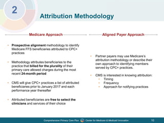 Center for Medicare & Medicaid InnovationComprehensive Primary Care Plus
2 Attribution Methodology
Medicare Approach
• Prospective alignment methodology to identify
Medicare FFS beneficiaries attributed to CPC+
practices
• Methodology attributes beneficiaries to the
practice that billed for the plurality of their
primary care allowed charges during the most
recent 24-month period
• CMS will give CPC+ practices a list of attributed
beneficiaries prior to January 2017 and each
performance year thereafter
• Attributed beneficiaries are free to select the
clinicians and services of their choice
Aligned Payer Approach
• Partner payers may use Medicare’s
attribution methodology or describe their
own approach to identifying members
served by CPC+ practices.
• CMS is interested in knowing attribution:
• Timing
• Frequency
• Approach for notifying practices
10
 