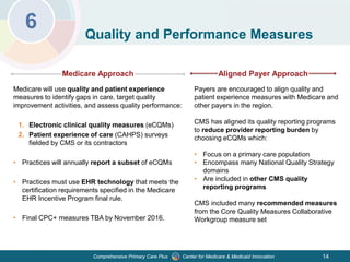 Center for Medicare & Medicaid InnovationComprehensive Primary Care Plus
6 Quality and Performance Measures
Medicare Approach
Medicare will use quality and patient experience
measures to identify gaps in care, target quality
improvement activities, and assess quality performance:
1. Electronic clinical quality measures (eCQMs)
2. Patient experience of care (CAHPS) surveys
fielded by CMS or its contractors
• Practices will annually report a subset of eCQMs
• Practices must use EHR technology that meets the
certification requirements specified in the Medicare
EHR Incentive Program final rule.
• Final CPC+ measures TBA by November 2016.
Aligned Payer Approach
Payers are encouraged to align quality and
patient experience measures with Medicare and
other payers in the region.
CMS has aligned its quality reporting programs
to reduce provider reporting burden by
choosing eCQMs which:
• Focus on a primary care population
• Encompass many National Quality Strategy
domains
• Are included in other CMS quality
reporting programs
CMS included many recommended measures
from the Core Quality Measures Collaborative
Workgroup measure set
14
 