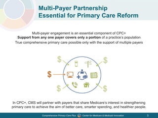 Center for Medicare & Medicaid InnovationComprehensive Primary Care Plus
Multi-Payer Partnership
Essential for Primary Care Reform
Multi-payer engagement is an essential component of CPC+
Support from any one payer covers only a portion of a practice’s population
True comprehensive primary care possible only with the support of multiple payers
In CPC+, CMS will partner with payers that share Medicare’s interest in strengthening
primary care to achieve the aim of better care, smarter spending, and healthier people.
3
 