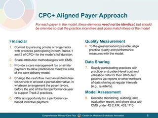 Center for Medicare & Medicaid InnovationComprehensive Primary Care Plus
CPC+ Aligned Payer Approach
For each payer in the model, these elements need not be identical, but should
be oriented so that the practice incentives and goals match those of the model.
Financial
1. Commit to pursuing private arrangements
with practices participating in both Tracks 1
and 2 of CPC+ for the model’s full duration.
2. Share attribution methodologies with CMS.
3. Provide a care management fee or similar
payment to allow practices to meet the aims
of the care delivery model.
4. Change the cash flow mechanism from fee-
for-service to at least a partial alternative, in
whatever arrangement the payer favors,
before the end of the first performance year
to support Track 2 practices.
5. Offer an opportunity for a performance-
based incentive payment.
Quality Measurement
6. To the greatest extent possible, align
practice quality and performance
measures with the model.
Data Sharing
7. Supply participating practices with
practice- and patient-level cost and
utilization data for their attributed
patients via reports or other methods
of data sharing at regular intervals
(e.g., quarterly).
Model Assessment
8. Describe monitoring, auditing, and
evaluation report, and share data with
CMS under 42 C.F.R. 403.1110.
8
 