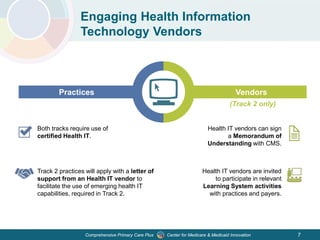 Center for Medicare & Medicaid InnovationComprehensive Primary Care Plus 7
VendorsPractices
Both tracks require use of
certified Health IT.
Health IT vendors are invited
to participate in relevant
Learning System activities
with practices and payers.
Track 2 practices will apply with a letter of
support from an Health IT vendor to
facilitate the use of emerging health IT
capabilities, required in Track 2.
Health IT vendors can sign
a Memorandum of
Understanding with CMS.
Engaging Health Information
Technology Vendors
(Track 2 only)
 