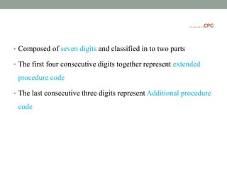 CPC PPT 1.pptx