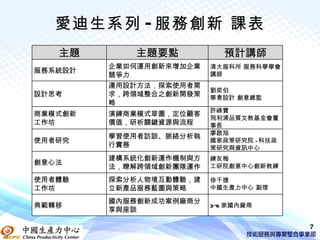 愛迪生系列 - 服務創新 課表
   主題       主題要點            預計講師
         企業如何運用創新來增加企業   清大服科所 服務科學學會
服務系統設計
         競爭力             講師
         運用設計方法，探索使用者需
                         劉奕伯
設計思考     求，跨領域整合之創新開發策   華冑設計 創意總監
         略
                         許祿寶
商業模式創新   演練商業模式草圖，定位顧客
                         飛利浦品質文教基金會董
工作坊      價值，研析關鍵資源與流程    事長
                         廖啟旭
         學習使用者訪談、脈絡分析執
使用者研究                    國家政策研究院 - 科技政
         行實務             策研究與資訊中心
         建構系統化創新運作機制與方   練友梅
創意心法
         法，瞭解跨領域創新團隊運作   工研院創意中心創新教練

使用者體驗    探索分析人物境互動體驗，建   徐千捷
工作坊      立新產品服務藍圖與策略     中國生產力中心 副理

         國內服務創新成功案例廠商分
典範轉移                     3~6 家國內廠商
         享與座談

                                         7
 