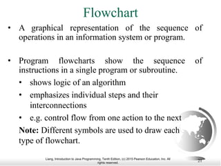 CPCS202_01_Introduction.pptx