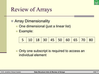 arrays | PPT