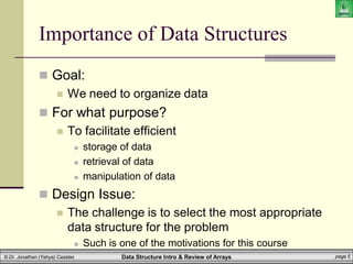 Data Structure Intro & Review of Arrays page 5
© Dr. Jonathan (Yahya) Cazalas
Importance of Data Structures
 Goal:
 We need to organize data
 For what purpose?
 To facilitate efficient
 storage of data
 retrieval of data
 manipulation of data
 Design Issue:
 The challenge is to select the most appropriate
data structure for the problem
 Such is one of the motivations for this course
 