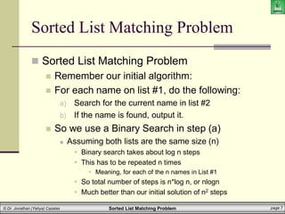 sorted_listmatch | PPT