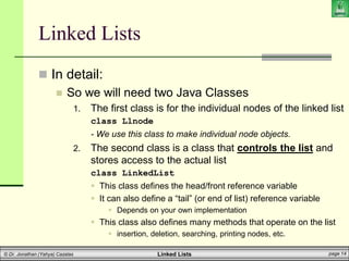 linked_lists | PDF