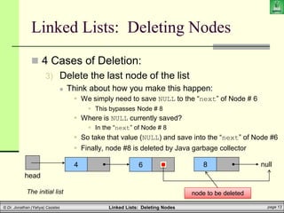 Linked Lists: Deleting Nodes page 13
© Dr. Jonathan (Yahya) Cazalas
Linked Lists: Deleting Nodes
 4 Cases of Deletion:
3) Delete the last node of the list
 Think about how you make this happen:
 We simply need to save NULL to the “next” of Node # 6
 This bypasses Node # 8
 Where is NULL currently saved?
 In the “next” of Node # 8
 So take that value (NULL) and save into the “next” of Node #6
 Finally, node #8 is deleted by Java garbage collector
4
head
null
The initial list
8
6
node to be deleted
 